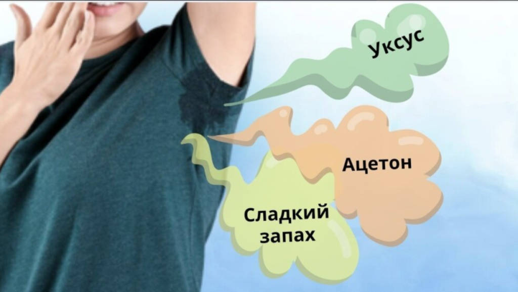 Запахи заболеваний: как расшифровать сигналы вашего тела