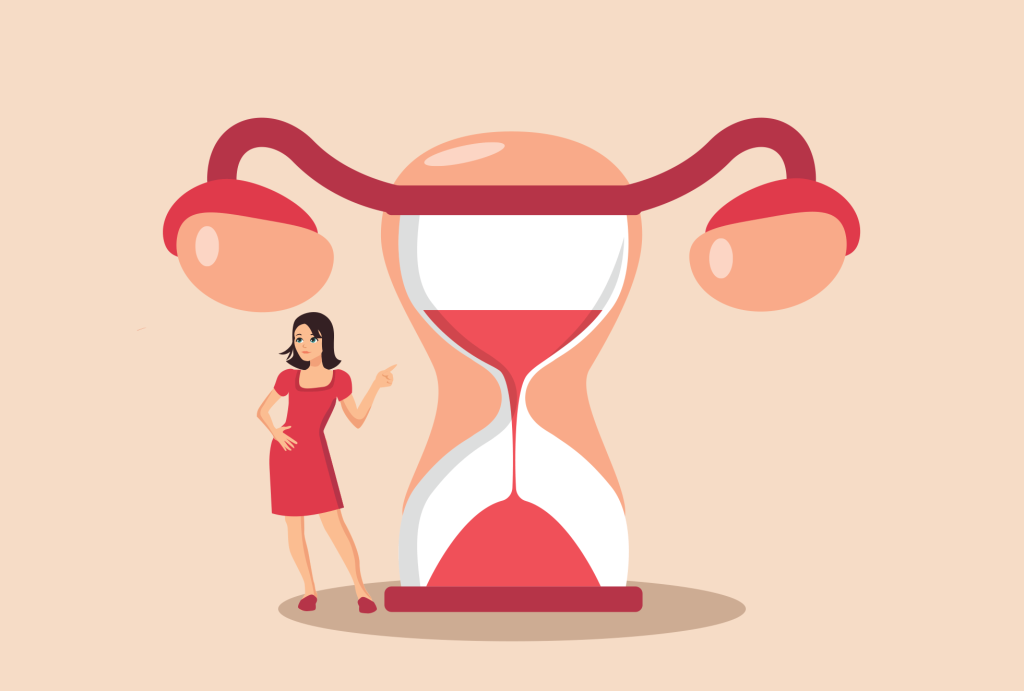 Все о симптомах менопаузы